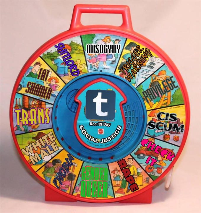 Tumblr Privilege Checker. Image by Rukario McFly.
